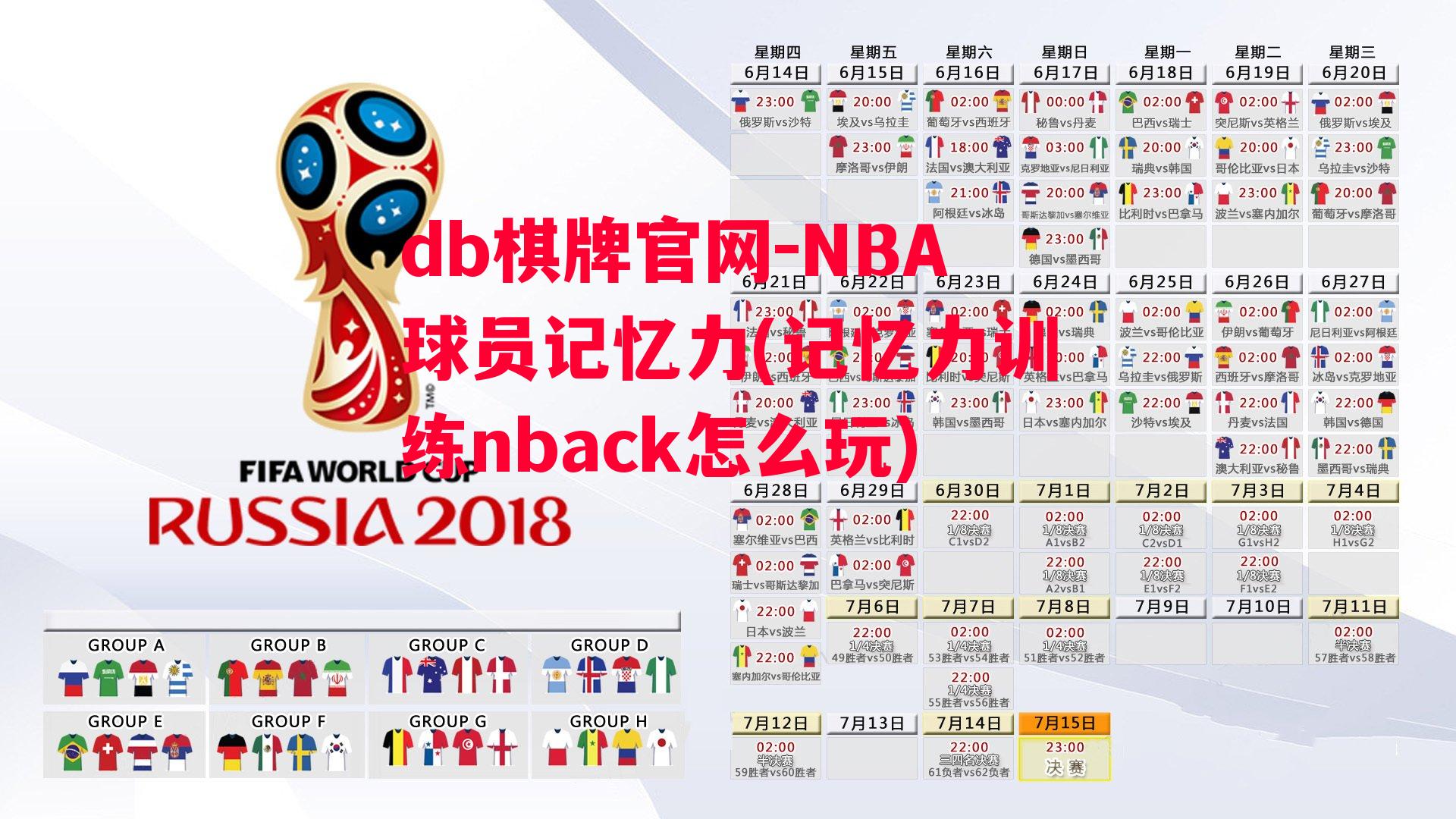 NBA球员记忆力(记忆力训练nback怎么玩)